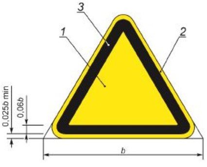 Предупреждающие знаки желтые треугольники